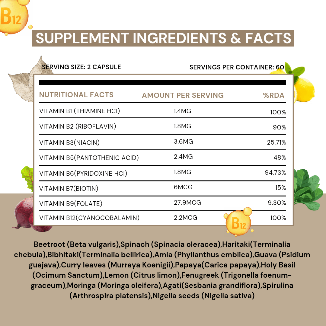 Plant-Based Vitamin B12 Supplement