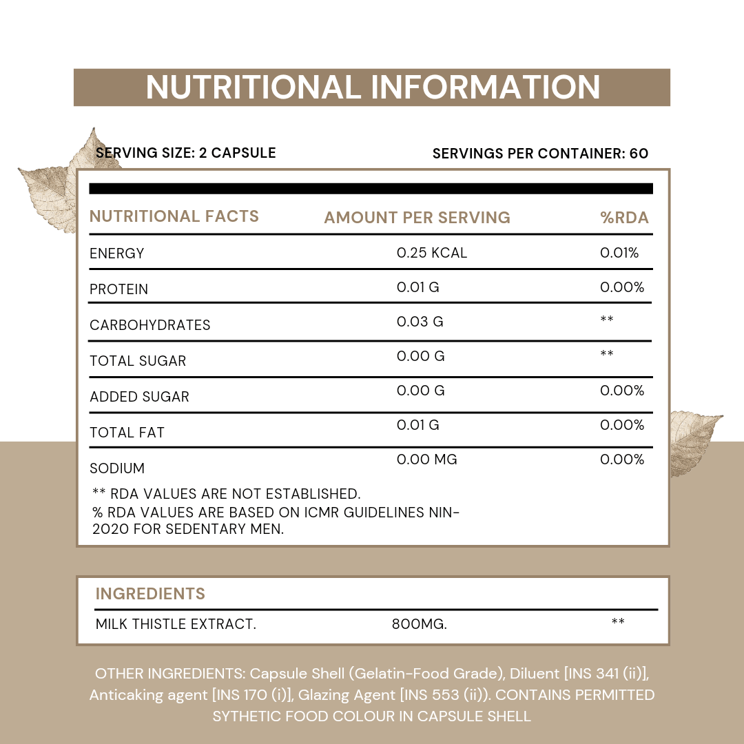 Milk Thistle Extract (Silybum Marianum) 800mg